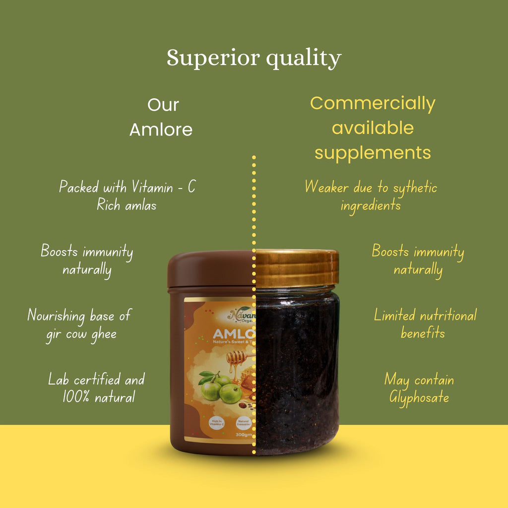 Amlore Power Boost - Navantha organic