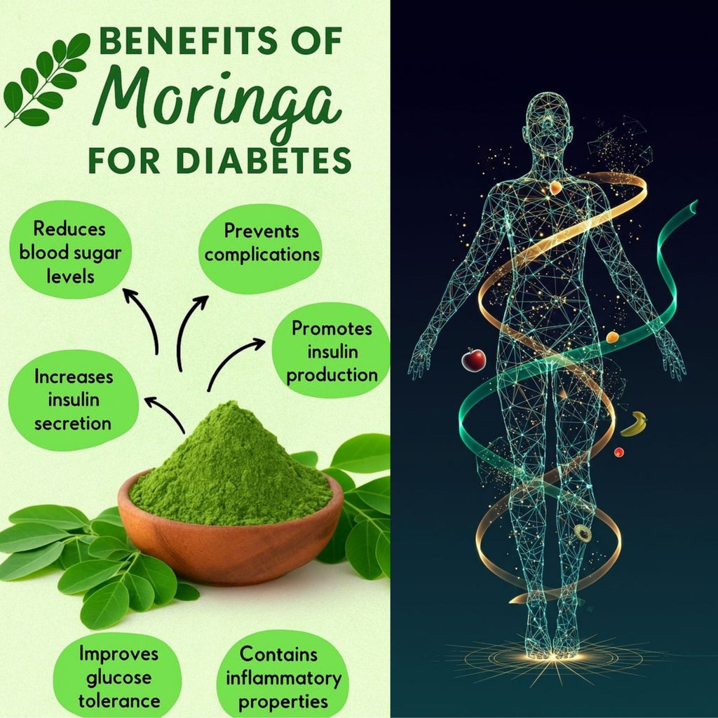 Green Zest - Moringa Powder - Navantha organic