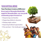 Meta Mix – Elite Nutrition for Men