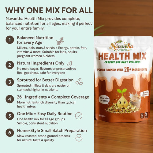 GoldenZen Vital Mix - Navantha organic