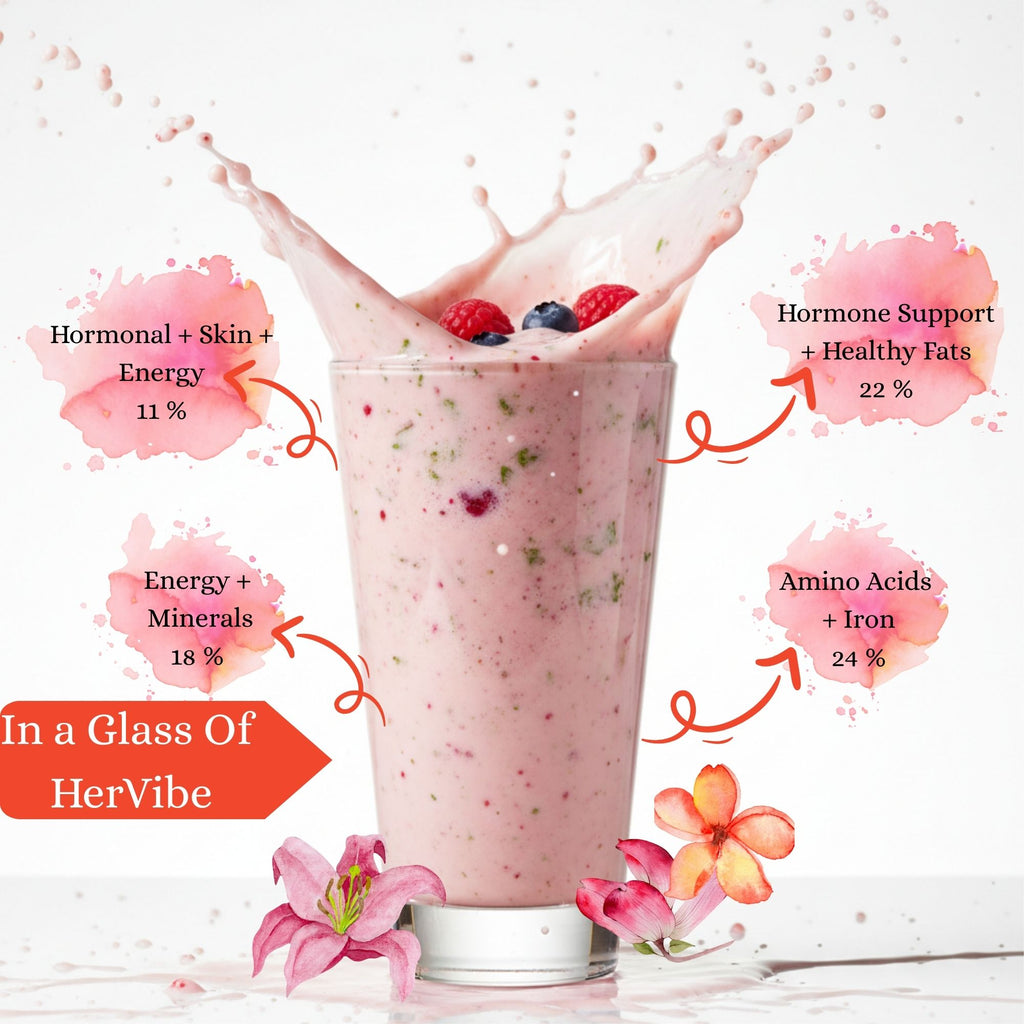 Her Power Fuel - Navantha organic